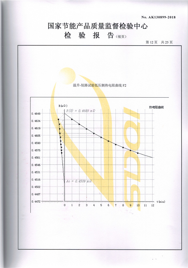 高低壓試驗報告－SCB11-1600-12.jpg